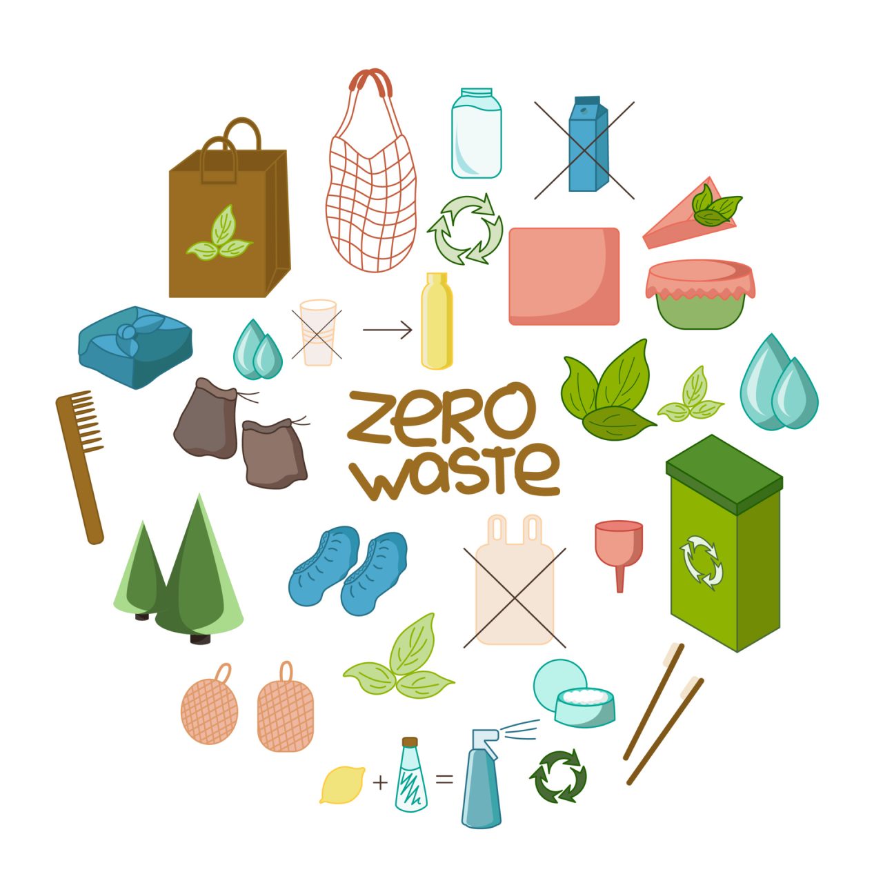 vecteezy_zero-waste-a-set-of-colored-icons-in-the-shape-of-a_5722826-1280x1280.jpg
